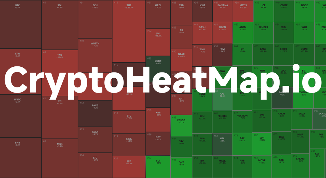 Crypto Heatmap | 实时加密货币热力图- 比特币价格ETH行情数字货币市值追踪